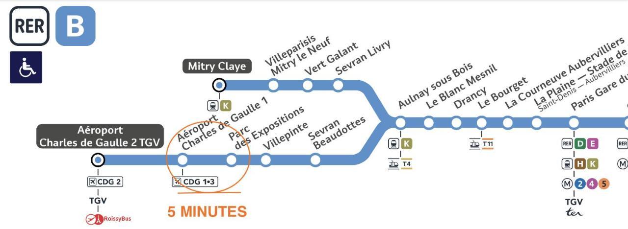 Villeneuve-sous-Dammartin Class&Tropical Appt 10Mn Aeroport Roissy Cdg 아파트 외부 사진